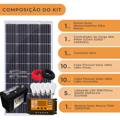 Segunda imagem do produto Kit Solar Iluminação 155w Resun 5 Lâmpadas com Bateria 12v