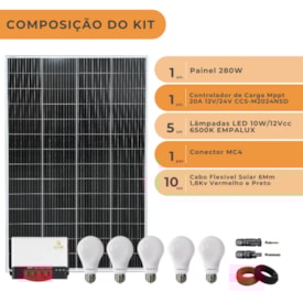 Segunda imagem do produto Kit Solar Iluminação 280w 5 Lâmpadas Controlador 20A
