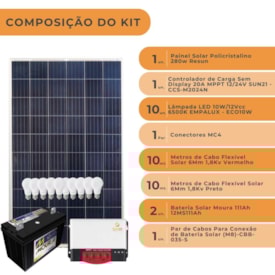 Segunda imagem do produto Kit Solar Iluminação 280w Resun 10 Lâmpadas com Bateria 12v