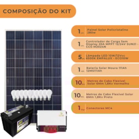 Segunda imagem do produto Kit Solar Iluminação 280w Resun 5 Lâmpadas com Bateria 12v
