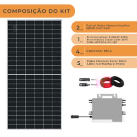 Segunda imagem do produto Kit Solar Monocristalino 140kWh/mês Microinversor Deye 2,25kW 220V