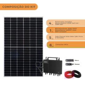 Segunda imagem do produto Kit Solar Monocristalino 208kWh/mês Canadian Microinversor Growatt 220V