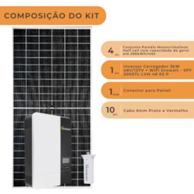 Segunda imagem do produto Kit Solar Monocristalino 266kWh/mês Inversor Carregador Growatt 48V/127V