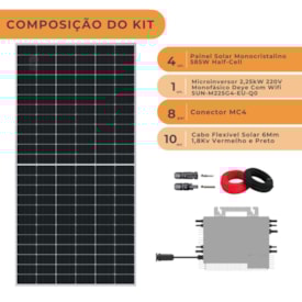 Segunda imagem do produto Kit Solar Monocristalino 280kWh/mês Microinversor Deye 2,25kW 220V