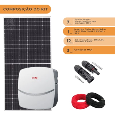 Segunda imagem do produto Kit Solar Monocristalino Canadian 466kW/mês com Inversor Saj 220V