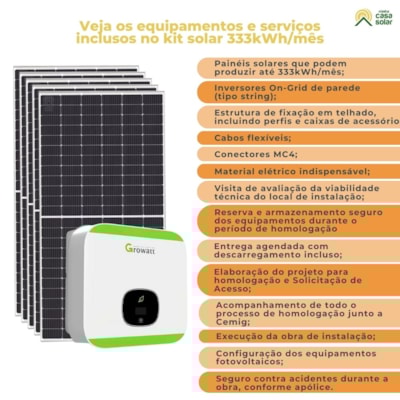Segunda imagem do produto Kit Solar Monocristalino Economia até 333kWh/mês Instalado Bh e região