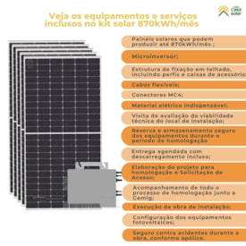 Segunda imagem do produto Kit Solar Monocristalino para até 870kwh/mês Microinversor Instalado Bh e Região
                                            