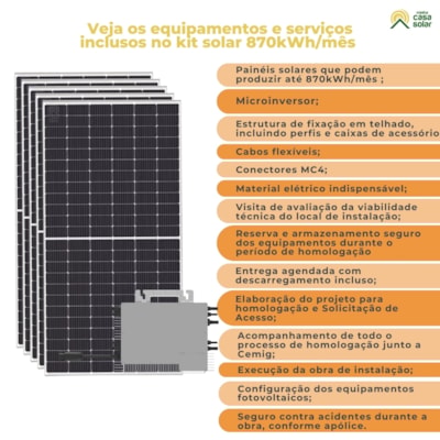 Segunda imagem do produto Kit Solar Monocristalino para até 870kwh/mês Microinversor Instalado Bh e Região