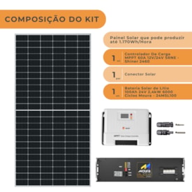 Segunda imagem do produto Kit Solar Off-Grid 1.170W/H Com Bateria Lítio Moura 100Ah 24V