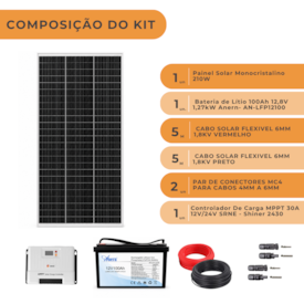 Segunda imagem do produto KIT SOLAR OFF GRID 12/220V PARA SÍTIOS E CHÁCARAS COM BATERIA DE LÍTIO