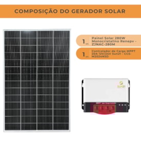 Segunda imagem do produto Kit Solar Off-grid 280W/h Monocristalino com Controlador de Carga 20A MPPT
