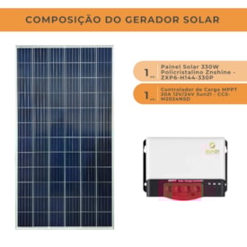 Segunda imagem do produto Kit Solar Off-grid 330W/h Policristalino com Controlador de Carga 20A MPPT