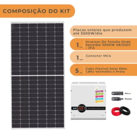 Segunda imagem do produto Kit Solar Off-Grid 5550W/dia Inversor JFA 3000W 48V/220V