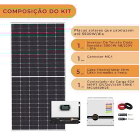 Segunda imagem do produto Kit Solar Off-Grid 5550W/dia Inversor JFA 3000W 48V/220V