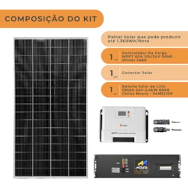 Segunda imagem do produto Kit Solar Off-Grid 640W/H Com Bateria Lítio Moura 100Ah 24V