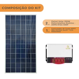 Segunda imagem do produto Kit Solar Off-grid 660W/h Policristalino com Controlador de Carga 30A 24V MPPT