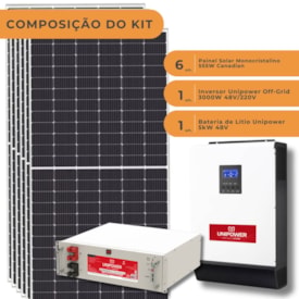 Segunda imagem do produto Kit Solar Off Grid Monocristalino 3,33kWp com Bateria de Lítio Unipower 5kW