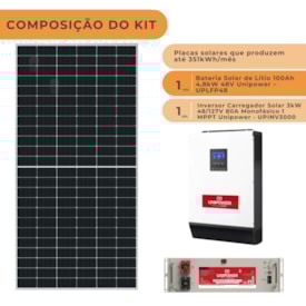 Segunda imagem do produto Kit Solar Off Grid Monocristalino 3,33kWp com Bateria de Lítio Unipower 5kW