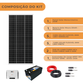 Segunda imagem do produto KIT SOLAR OFF GRID PARA ILUMINAÇÃO DE SÍTIOS E CHÁCARAS  