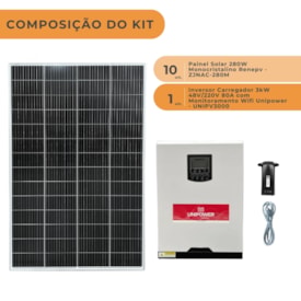 Segunda imagem do produto Kit Solar Off Grid RenePV Monocristalino 4,2kWp Unipower 48V/220V
