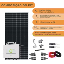 Segunda imagem do produto Kit Solar On-Grid 280kWh/mês Microinversor 2,25kW 220V Saj C/Estrutura