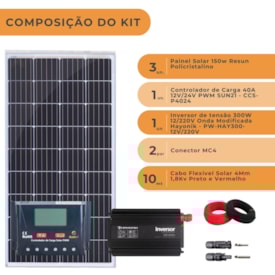 Segunda imagem do produto Kit Solar Para Antena Starlink Controlador 40A PWM Inversor 300W