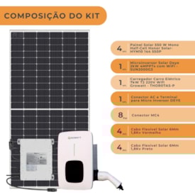 Segunda imagem do produto Kit Solar Para Carro Elétrico 200kW/mês Com Microinversor Deye 220V