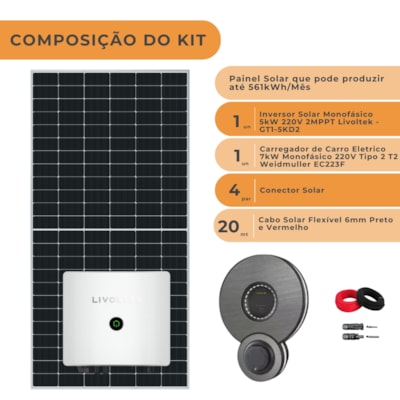 Segunda imagem do produto Kit Solar para Carro Elétrico 561kWh/mês com Carregador Weidmuller