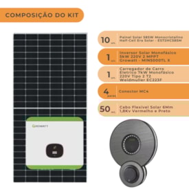 Segunda imagem do produto Kit Solar para Carro Elétrico 702kWh/mês com Carregador Weidmuller