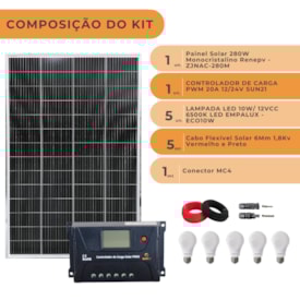 Segunda imagem do produto Kit Solar para Iluminação 280W/h Off-Grid com 5 Lâmpadas