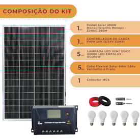 Segunda imagem do produto Kit Solar para Iluminação 280W/h Off-Grid com 5 Lâmpadas