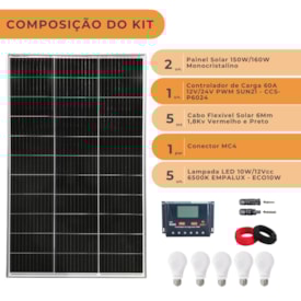 Segunda imagem do produto Kit Solar para Iluminação 300W/h Off-Grid com 5 Lâmpadas 12V