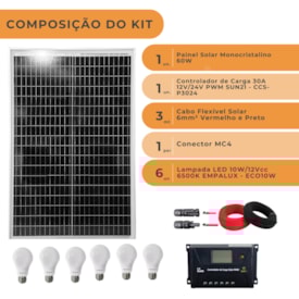 Segunda imagem do produto Kit Solar Para Iluminação 60W com 6 Lâmpadas