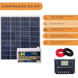 Segunda imagem do produto Kit Solar para iluminação com 5 lâmpadas