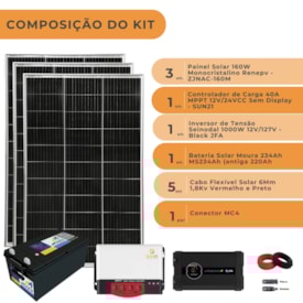 Segunda imagem do produto Kit Solar para Motorhome e Pescaria 1920W/dia Inversor JFA 12V/127V e Bateria Moura