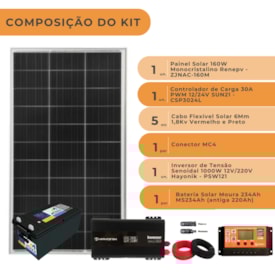 Segunda imagem do produto Kit Solar para Starlink  06h/dia (até 640 Wh/dia) 12V/220V Bateria Moura