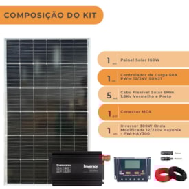 Segunda imagem do produto Kit Solar para Starlink 160W com Inversor 12V 220V