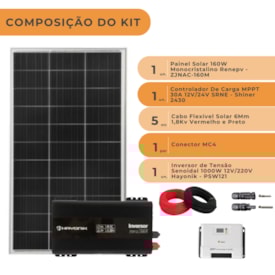 Segunda imagem do produto Kit Solar para Starlink até 640 Wh/dia 12V/220V