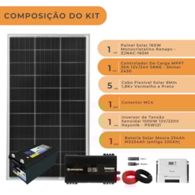 Segunda imagem do produto Kit Solar para Starlink até 640 Wh/dia 12V/220V Bateria Moura