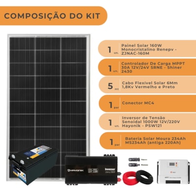 Segunda imagem do produto Kit Solar para Starlink até 640 Wh/dia 12V/220V Bateria Moura