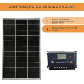 Segunda imagem do produto Kit Solar Placa Solar 160W com Controlador de Carga 20A 12V PWM