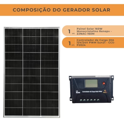 Segunda imagem do produto Kit Solar Placa Solar 160W com Controlador de Carga 20A 12V PWM