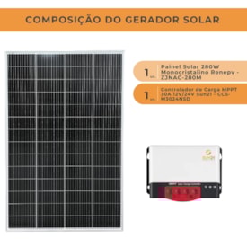 Segunda imagem do produto Kit Solar Placa Solar 280W com Controlador de Carga 30A 12V MPPT