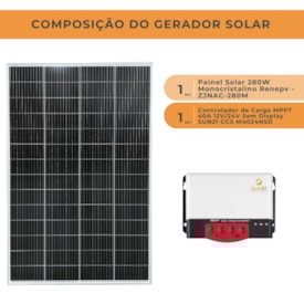 Segunda imagem do produto Kit Solar Placa Solar 280W com Controlador de Carga 40A 12V MPPT