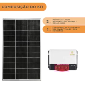 Segunda imagem do produto Kit Solar Placa Solar 320W/h com Controlador de Carga 30A 12/24V MPPT