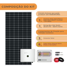 Segunda imagem do produto Kit Solar Residencial 300kWh/mês Inversor Livoltek 5kW 220V Cerâmico