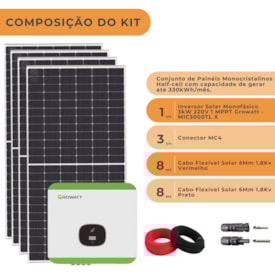 Segunda imagem do produto Kit Solar Residencial 330kWh/mês Canadian Inversor Growatt 3kW 220V