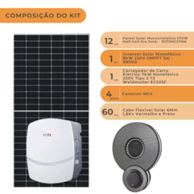 Segunda imagem do produto Kit Solar Residencial 842kWh/mês com Carregador Weidmuller Carro Elétrico