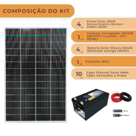 Segunda imagem do produto Kit Solar Rural 134,4kW/mês Livoltek 48V/127V Bateria Moura