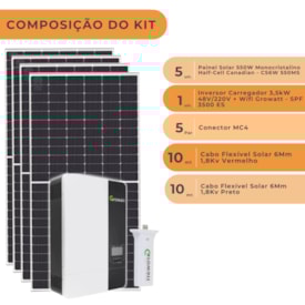 Segunda imagem do produto Kit Solar Rural 330kw/mês Canadian Inversor Growatt 48v/220v